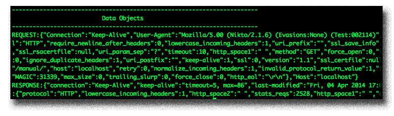 JSON object